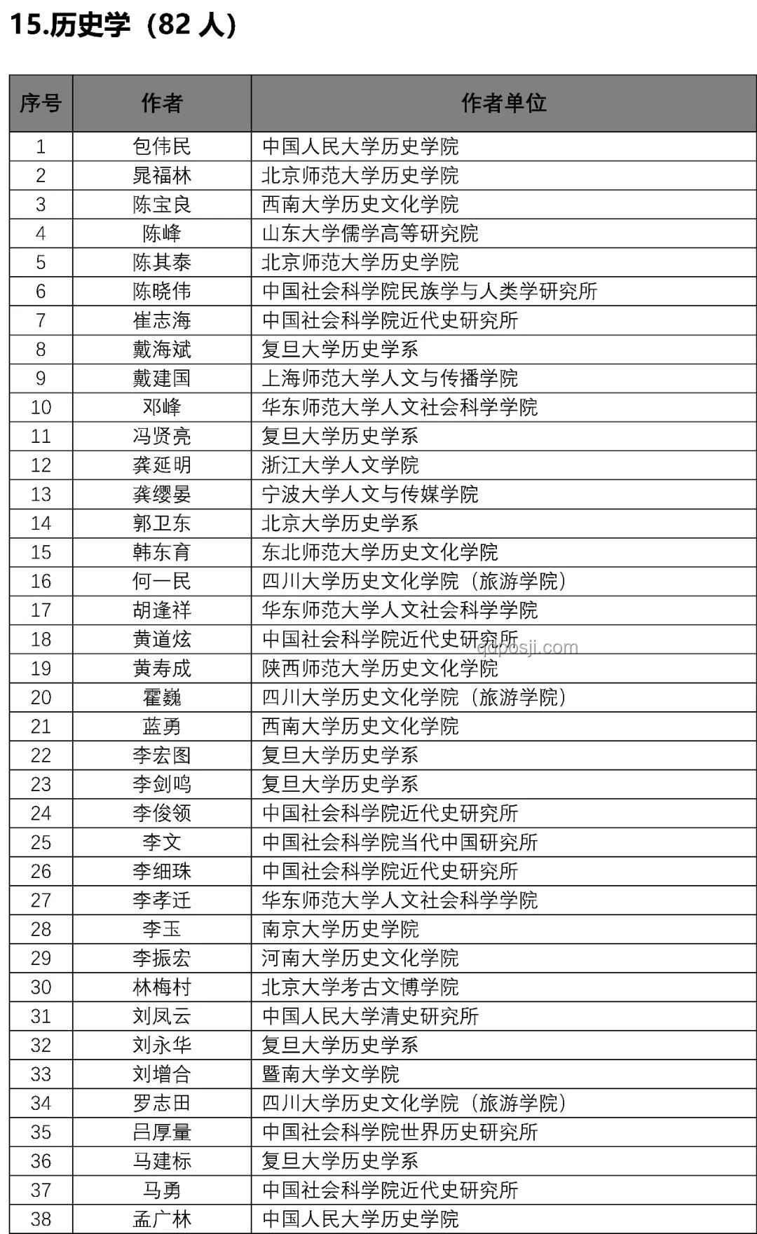 《明末》最新PV賣相評價及優化建議