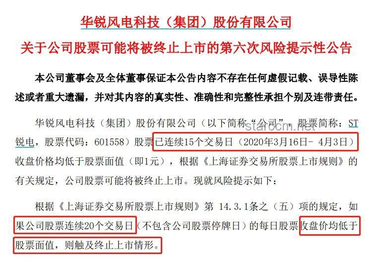 600387 ST海越退市與證監會立案應對指南