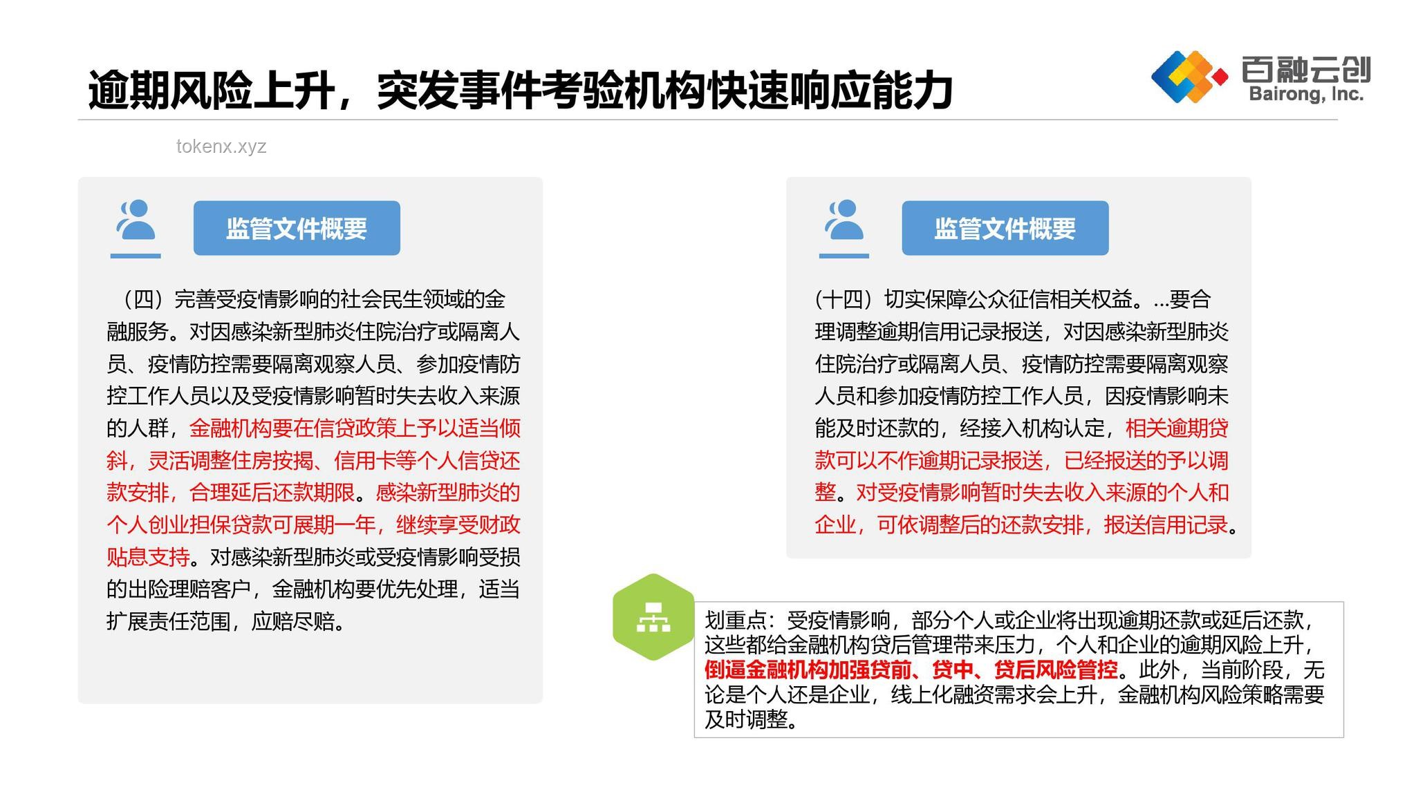 美國4月消費信貸激增案例研究：學生貸款成焦點