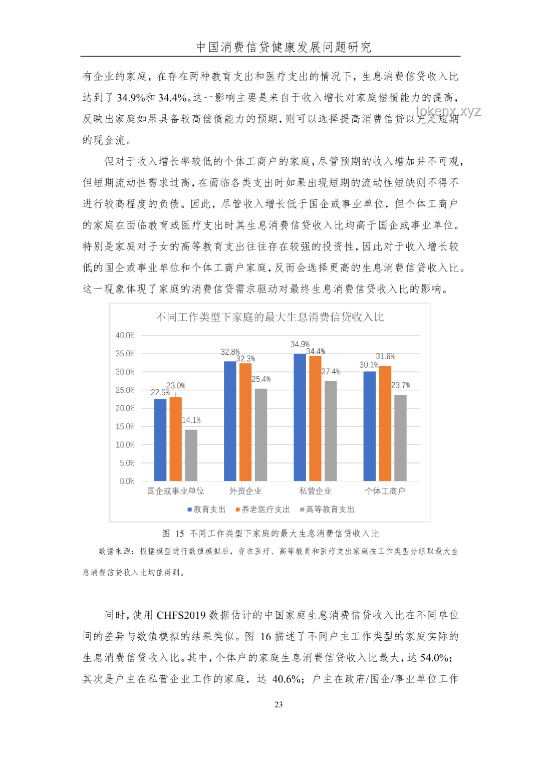 美國4月消費信貸激增案例研究：學生貸款成焦點