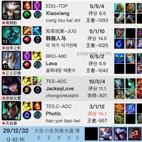 TES郭皓引領電競管理創新，跨界融合開啟新篇章