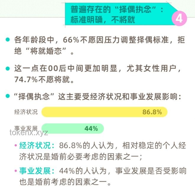 早生與晚生，高考視角下的代際差異洞察