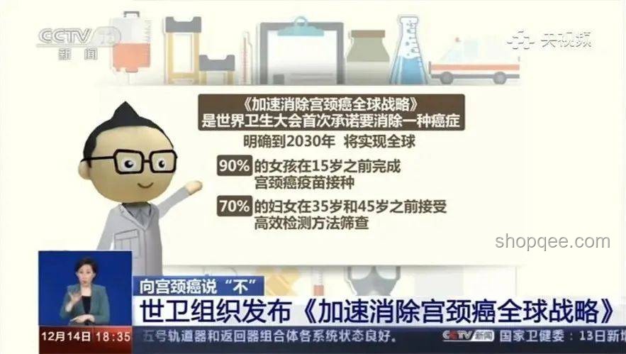 “不做愛不行嗎？”：探索性行為的多樣性與必要性