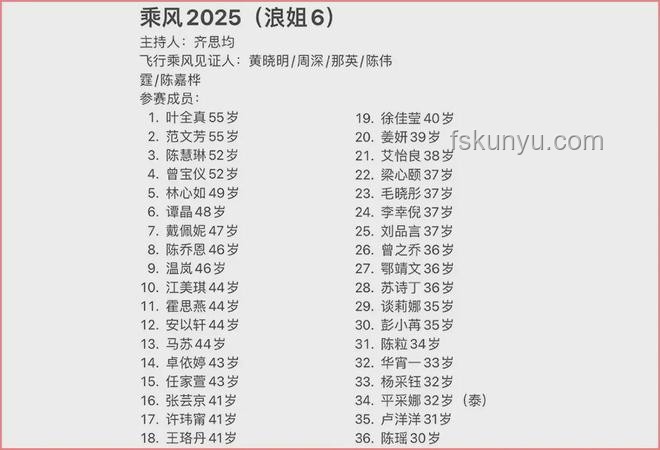 浪姐6成團名單預測準確度大揭秘
