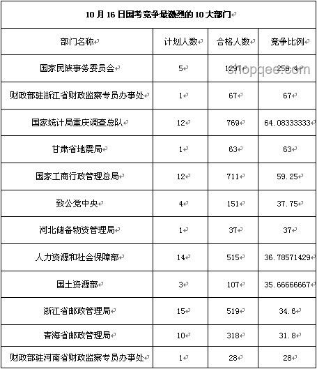 乒超首日賽程透視：職業化進程加速，競爭格局重塑