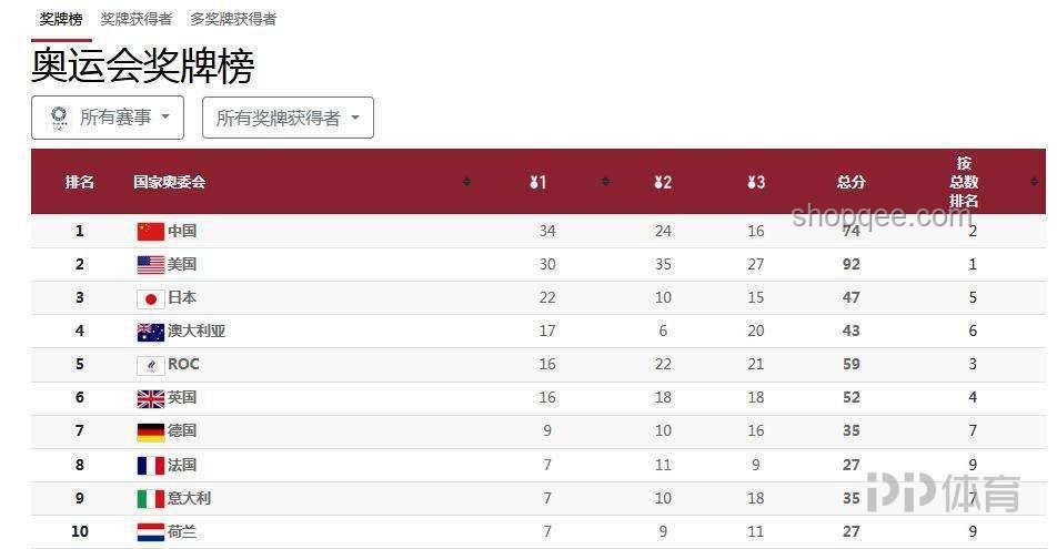 乒超首日賽程透視：職業化進程加速，競爭格局重塑