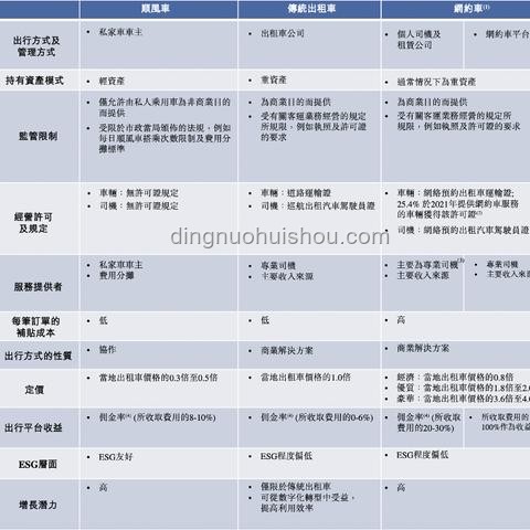前5月中美貿易總值對比分析，下降8.1%背后的原因