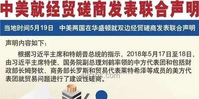 中美經貿磋商倫敦指南：落實共識，聚焦關稅科技稀土