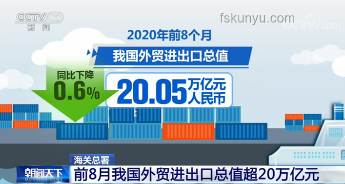 中國5月外貿出口增長穩健，進口面臨挑戰
