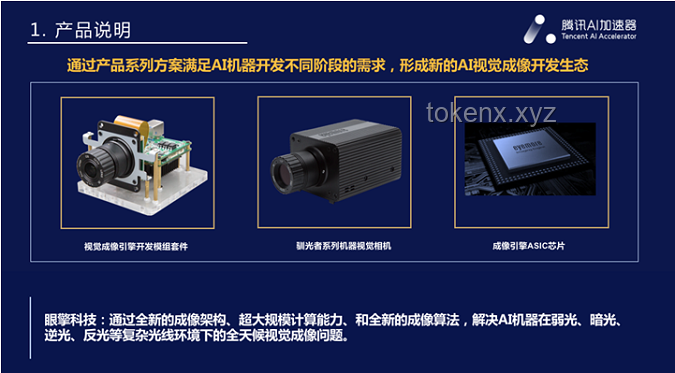 2024年AI驅動的醫療技術革新趨勢