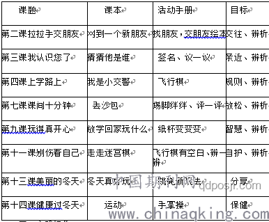 高考政治案例研究：通過案例教學提升學生解題能力