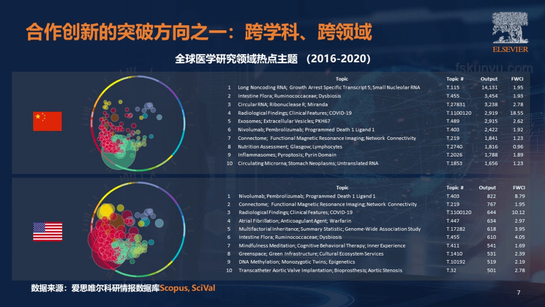 小銅寶：解鎖創新思維的“微宇宙”密鑰，跨界、融合、顛覆