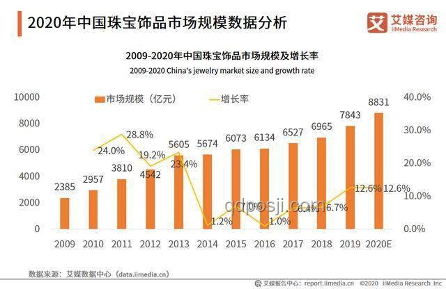 中國制造能否誕生「奢侈品」？對比分析及前景展望