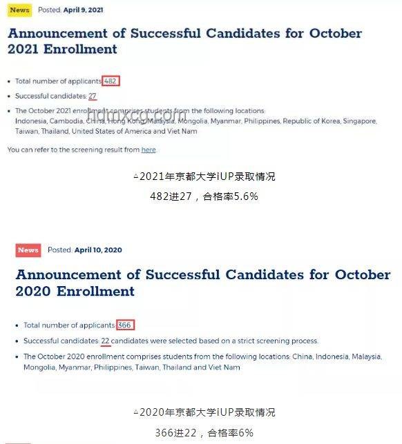 京都大學&東京大學數據科學CS合格經驗分享