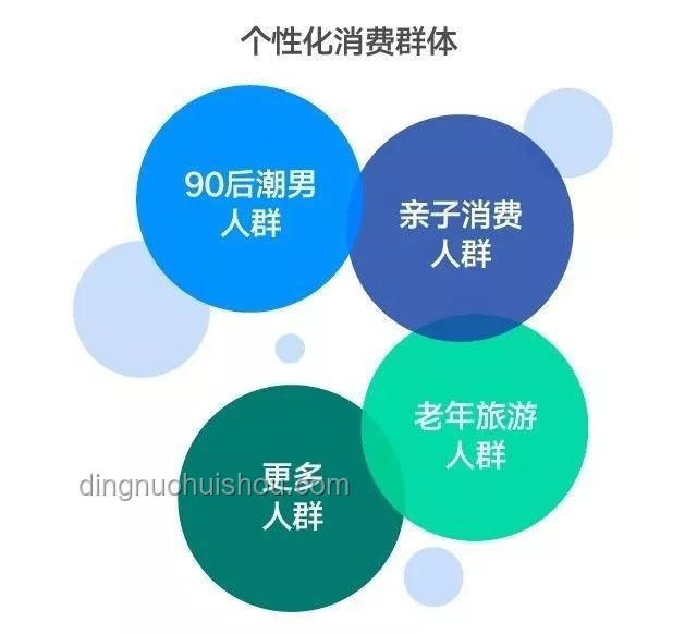 你好！新同學｜2024開學季消費趨勢與行業洞察