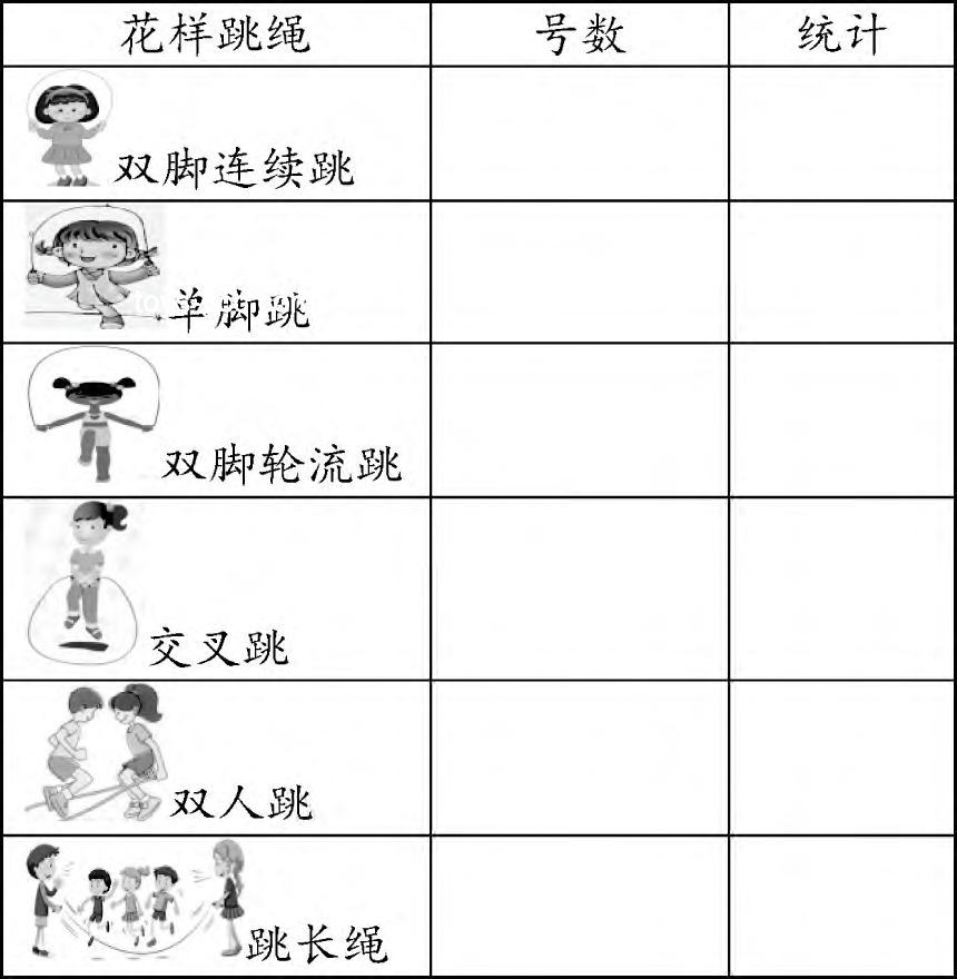 幼兒園跳繩指導：簡單易懂的訓練策略