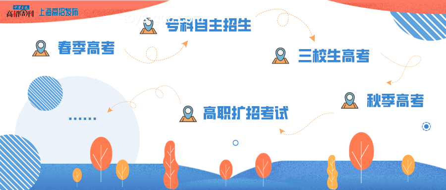被錄取仍赴考，透視高考心態(tài)與未來(lái)趨勢(shì)