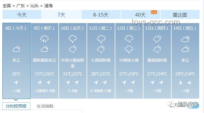 被錄取仍赴考，透視高考心態(tài)與未來(lái)趨勢(shì)