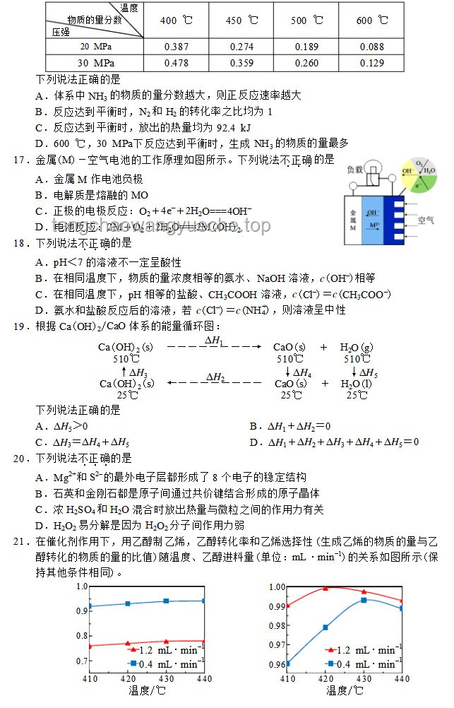 高考化學難度解析與應對策略