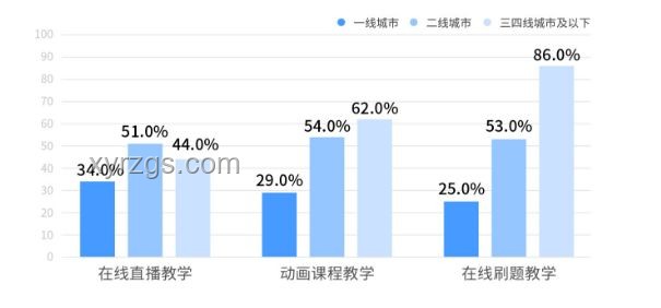 英語聽力配音員露臉與否的對比分析：專業性、受眾接受度與影響力