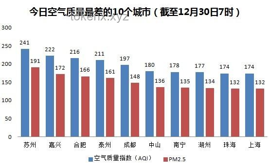 60后大叔VS普通高考生：合肥高考現象對比分析