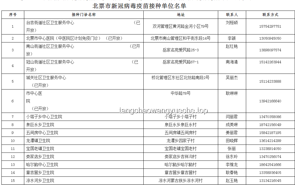 多地“國補”暫停問題解決方案