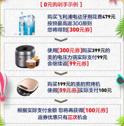 618家電推薦：智能生活升級策略與實踐