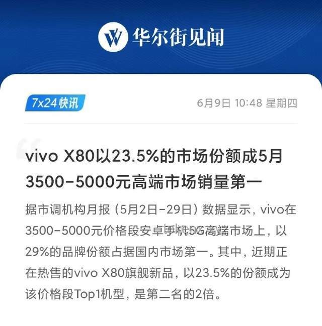 華爾街見聞早餐FM-Radio 2025年6月9日內容應用解決方案