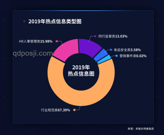 公務員非正式聚會監(jiān)管案例研究：界限與規(guī)范