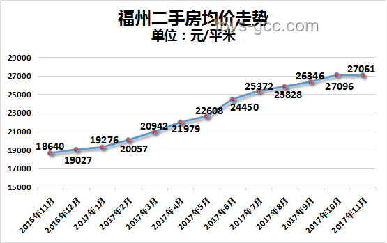 存款利率近零應對策略深度剖析