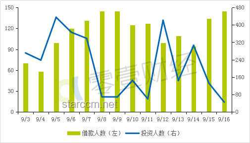存款利率近零？9大應對策略助你財富增值