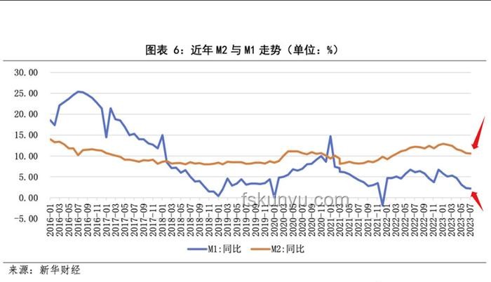 存款利率近零，9大應對策略助你理財
