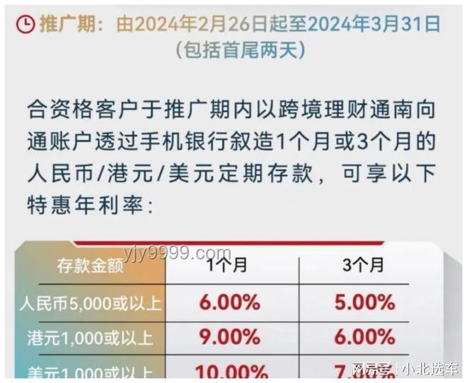 存款利率正接近零，應對策略指南