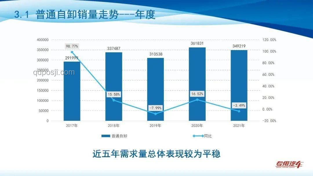 “爆款奇襲”：突然賣爆商品引領銷量翻倍新趨勢