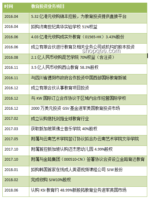 少爺考完后的新趨勢：教育轉型與個人發展多元化