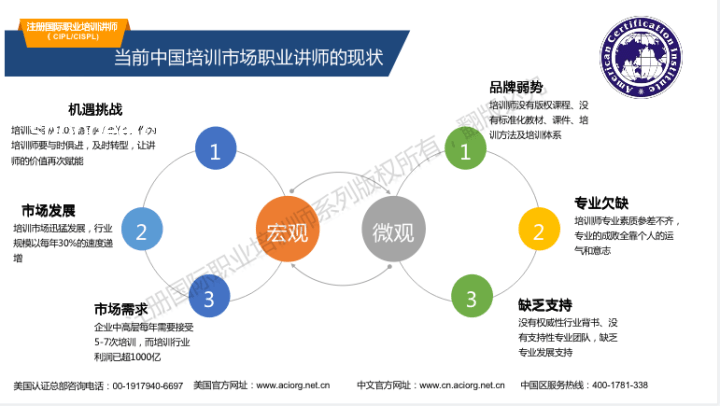 少爺考完后的新趨勢：教育轉型與個人發展多元化
