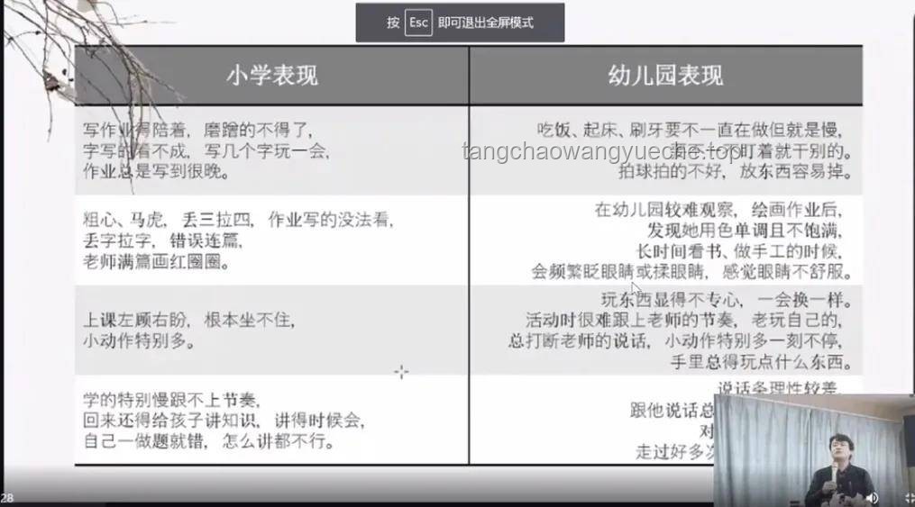 家長考場外花樣整活問題解決方案