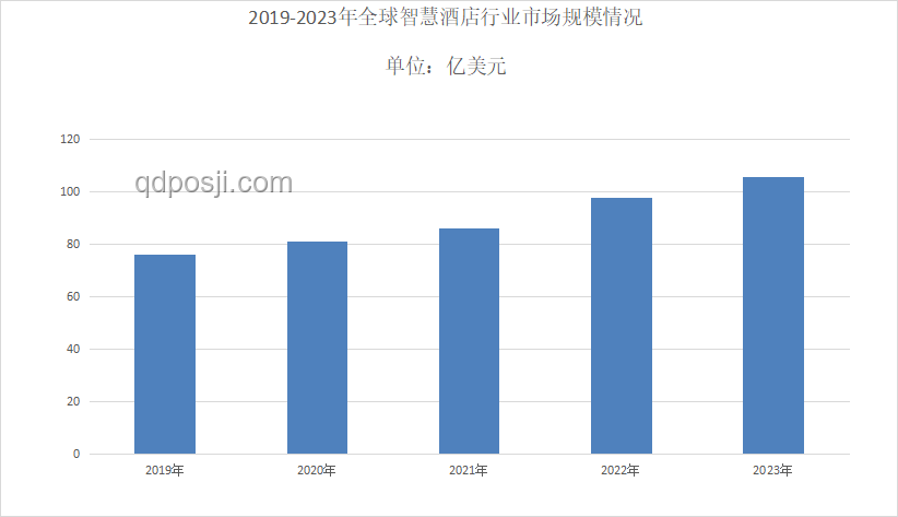 {關(guān)鍵詞}：人工智能發(fā)展趨勢(shì)與行業(yè)應(yīng)用深度解析