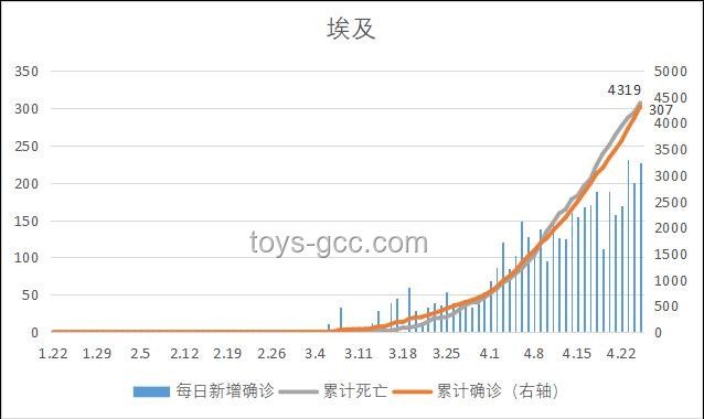娃娃親復興？未來家庭關系新趨勢預測