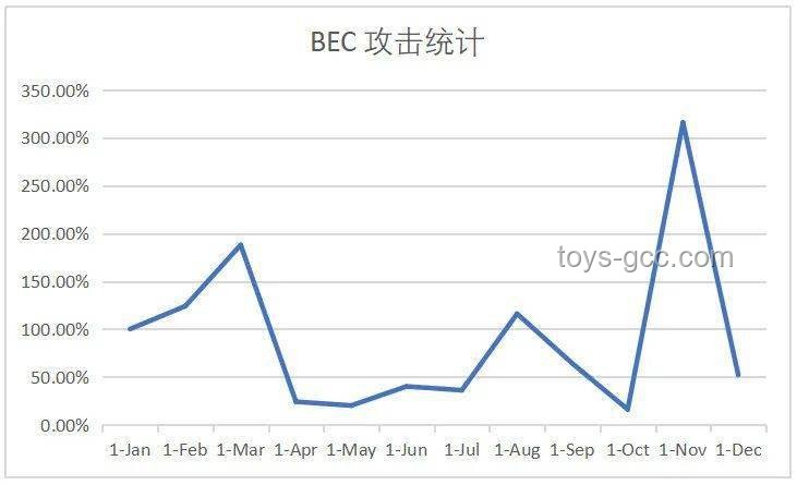 娃娃親復興？未來家庭關系新趨勢預測