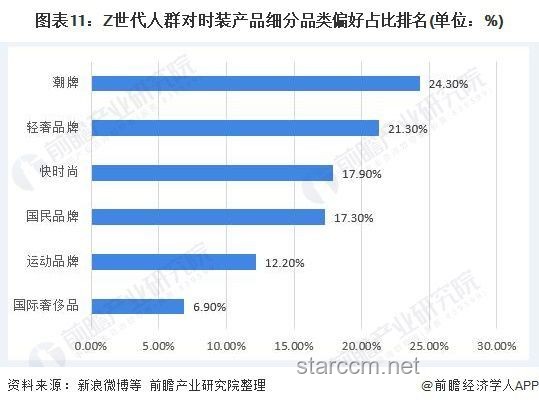 海棠文學未來趨勢：作者傳喚事件后的規范與變革