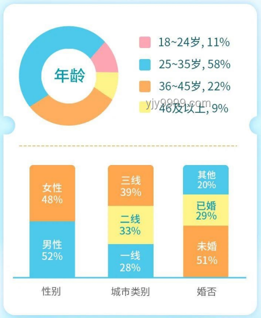 銀行新營銷：存5萬定期送Labubu盲盒背后的行業洞察