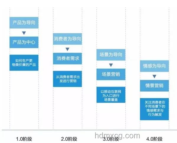 銀行創新營銷：存5萬定期送Labubu引領新趨勢