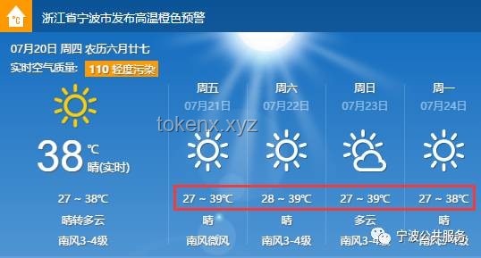 今年第一期高溫中暑預(yù)報發(fā)布，防暑降溫不可少