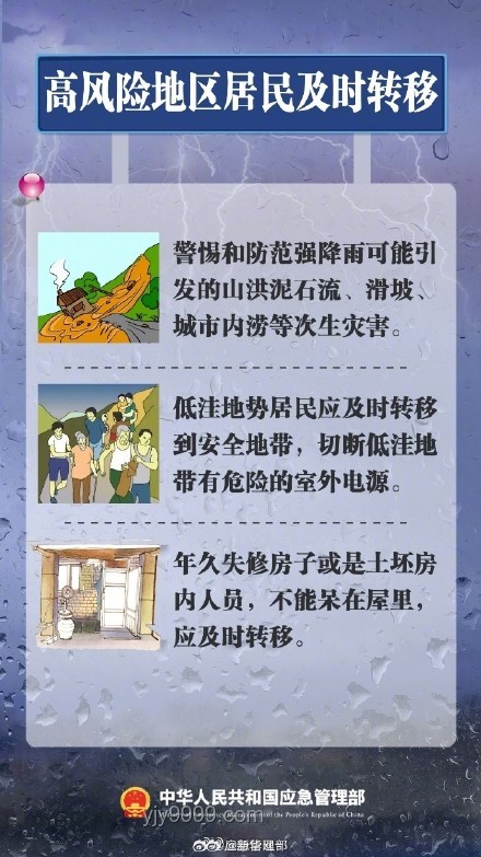 洛杉磯治安應(yīng)對(duì)指南：失控局面下的自我保護(hù)
