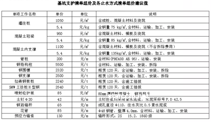 漢代遺址瓜皮發(fā)現(xiàn)：保護(hù)與利用策略