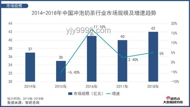 銀行創新營銷：定期存款搭配IP禮品成新趨勢？