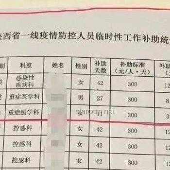 財政部案例研究：北京市2023年退休人員基本養老金適當提高