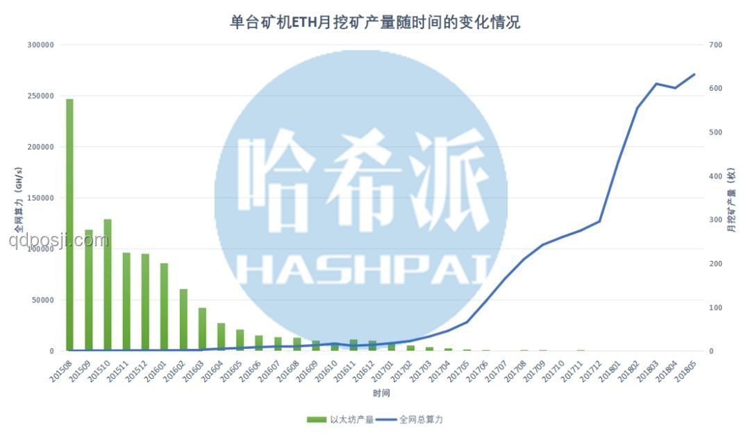 “超算+量算”VS傳統算力：告別算力孤島時代