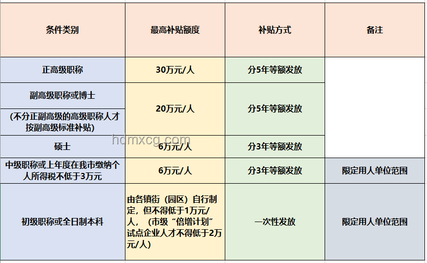 韋東奕職稱背后的創新視角：人才評價新維度